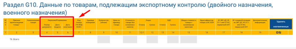 КОД ТН ВЭД ОШИБКА